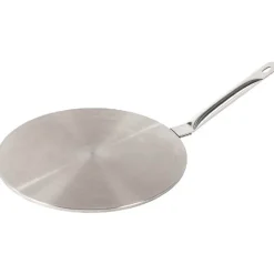 Plaque relais adaptateur pour plaque à induction